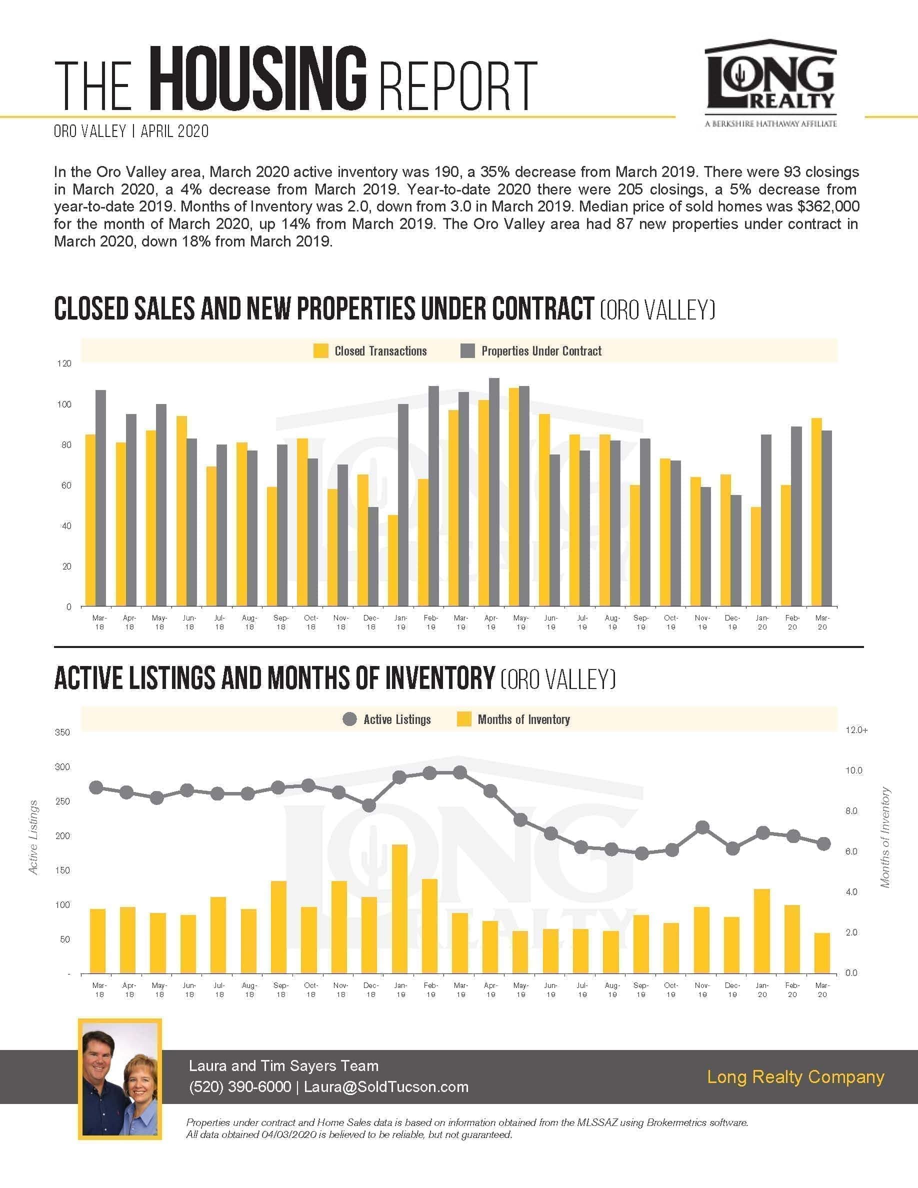 Oro Valley AZ Real Estate Trends Laura & Tim Sayers